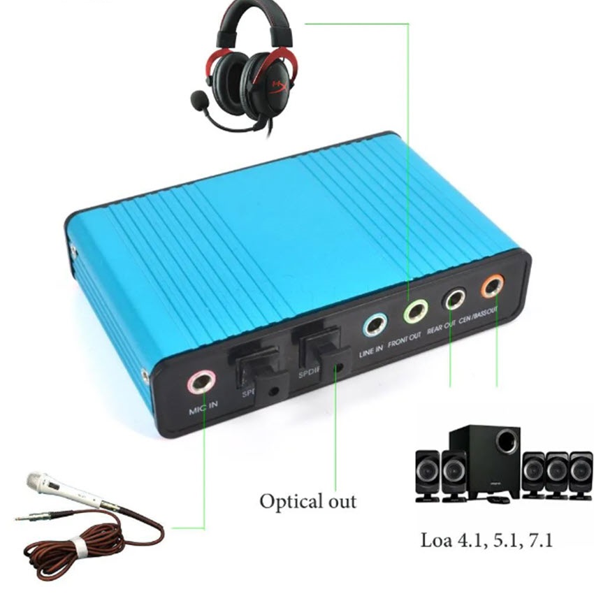 USB 4 Channel 5.1 External Optical Audio Sound Card Adapter for Laptop Notebook