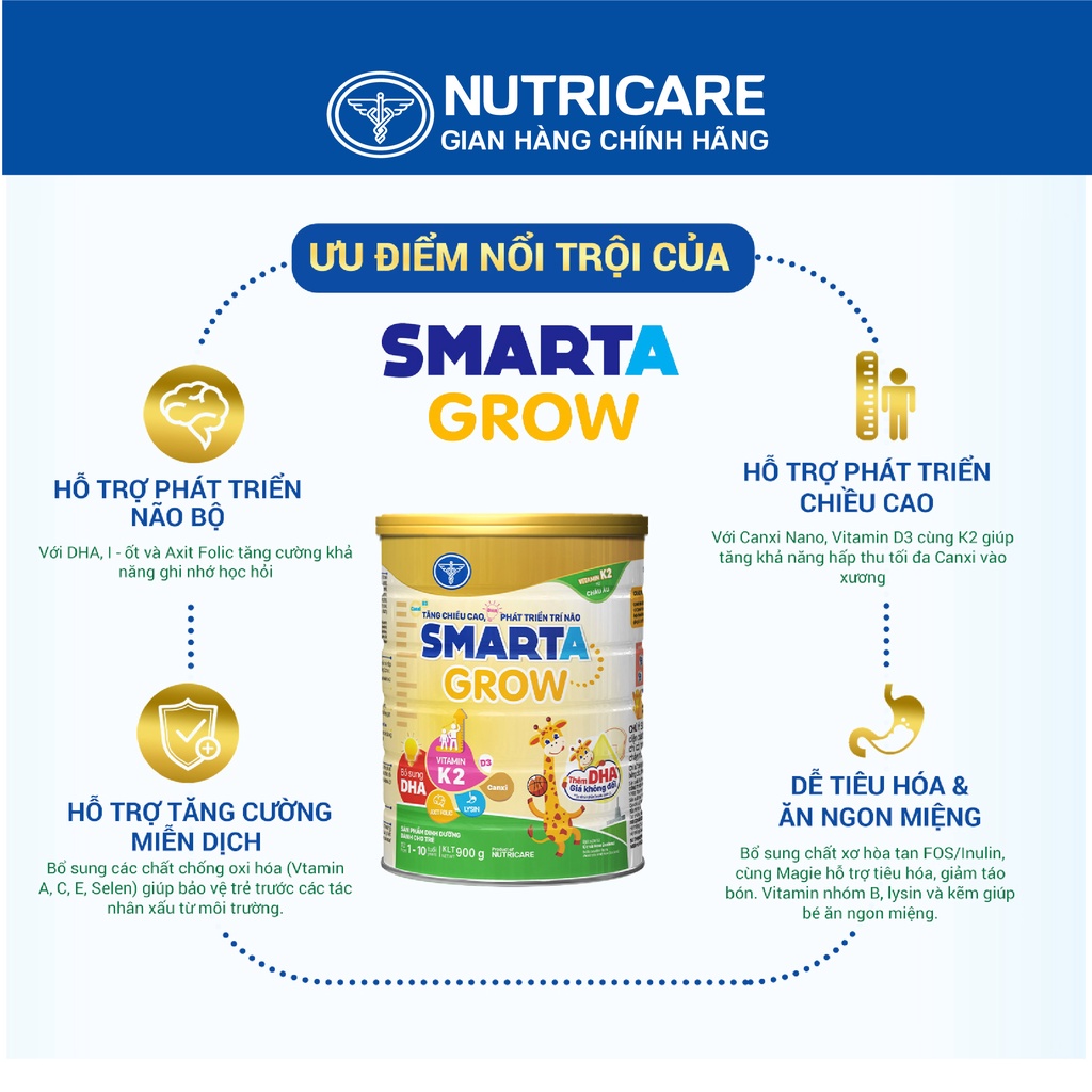 (HSD T2-2026) Sữa Bột Nutricare Smarta Grow 850g (Cho Trẻ Từ 1-10 Tuổi).