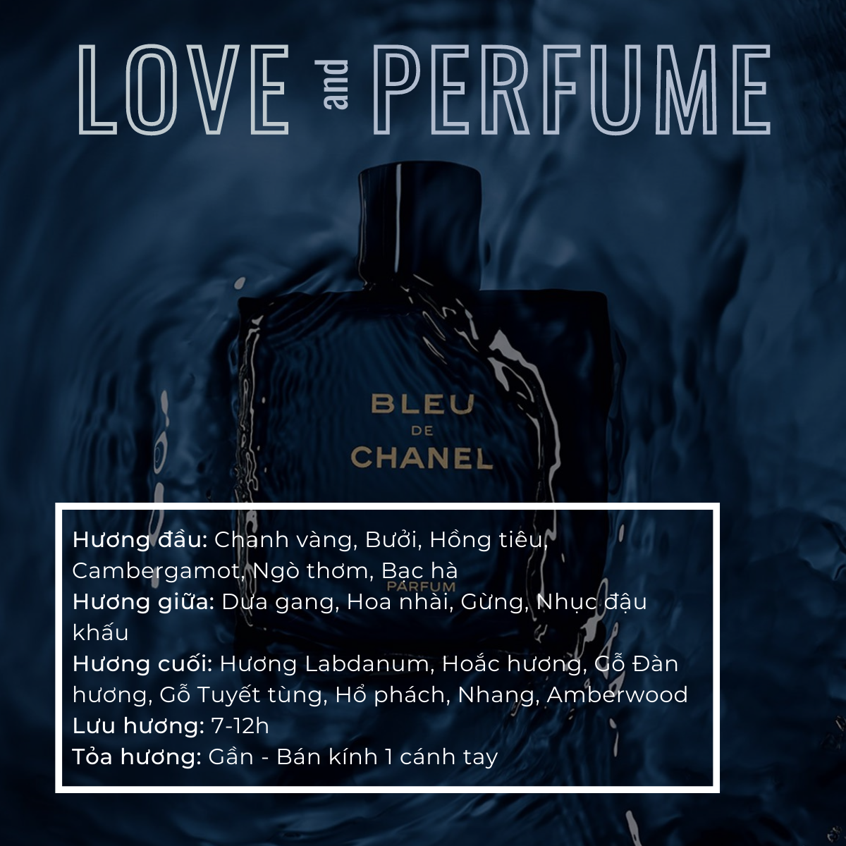 Mẫu nước hoa Chanel Bleu De Chanel Eau de Parfum 10ml
