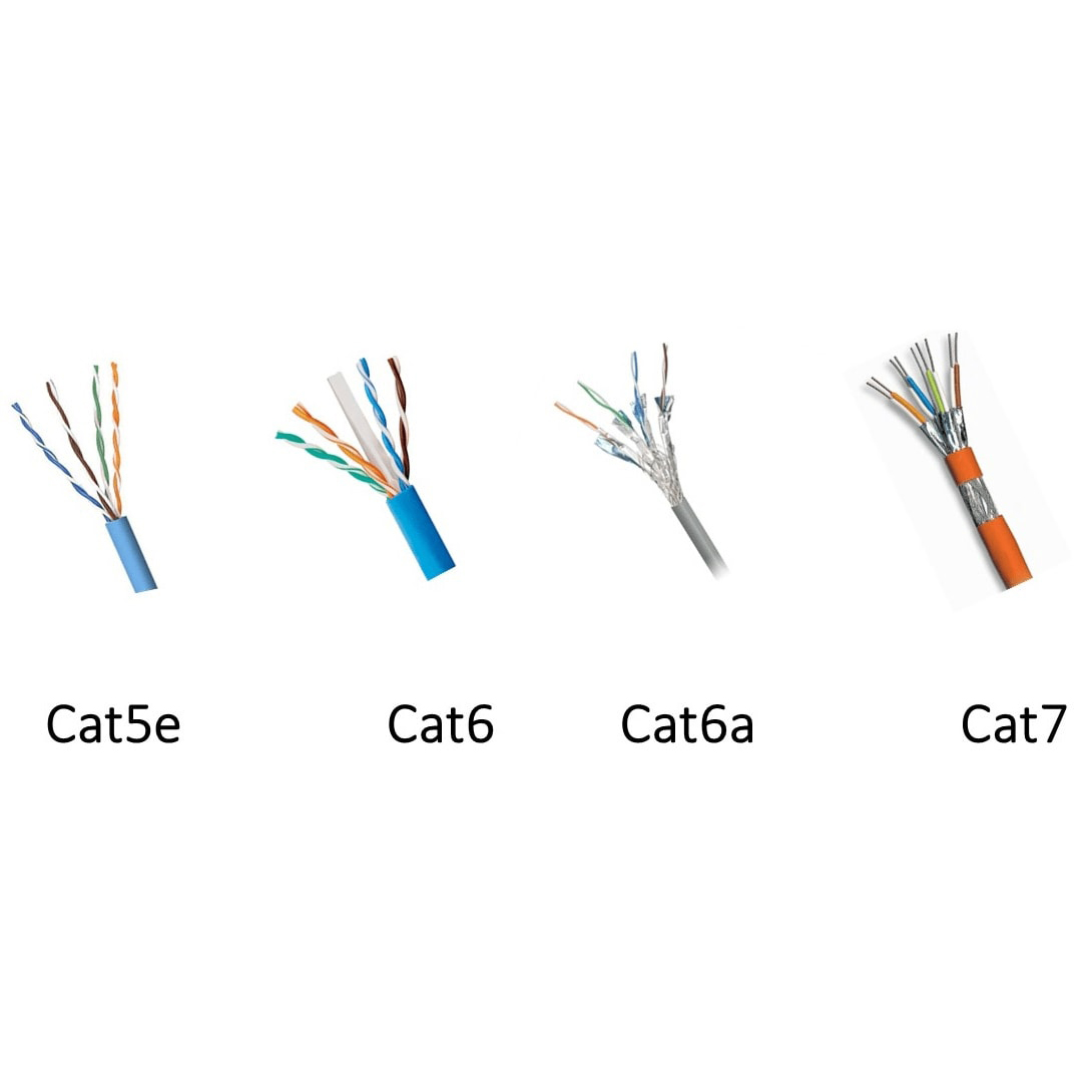 Dây mạng / Cable Lan UTP Cat 5E ( loại tốt) 50m / 30m