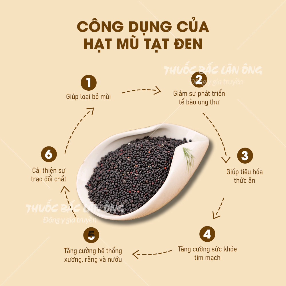 Hạt mù tạt đen 100g, mù tạt Ấn Độ nguyên hạt, cay thơm, gia vị sốt chấm, tăng hương vị cho món ăn