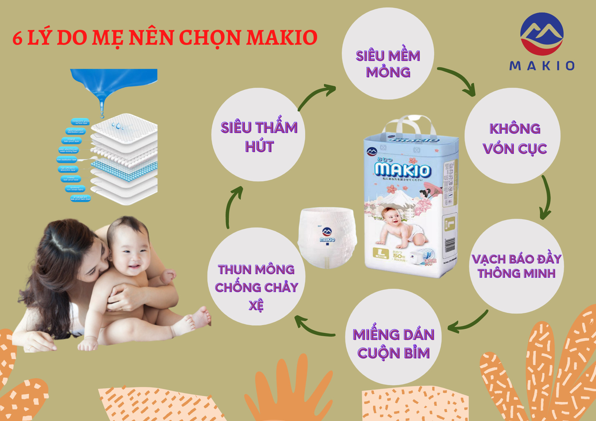 TẢ BỈM XUẤT NHẬT MAKIO