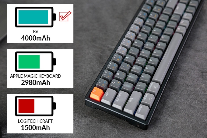 Bàn phím cơ Keychron K6 bluetooth-bảo hành chính hãng
