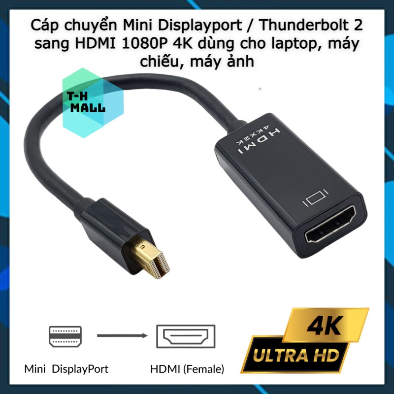 Cáp chuyển Mini Displayport to HDMI Mini DP ra HDMI FULLHD 1080p