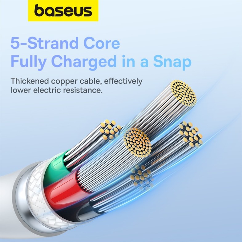 Cáp Sạc Nhanh Baseus Pudding Series Fast Charging Cable Type-C to iP 20W