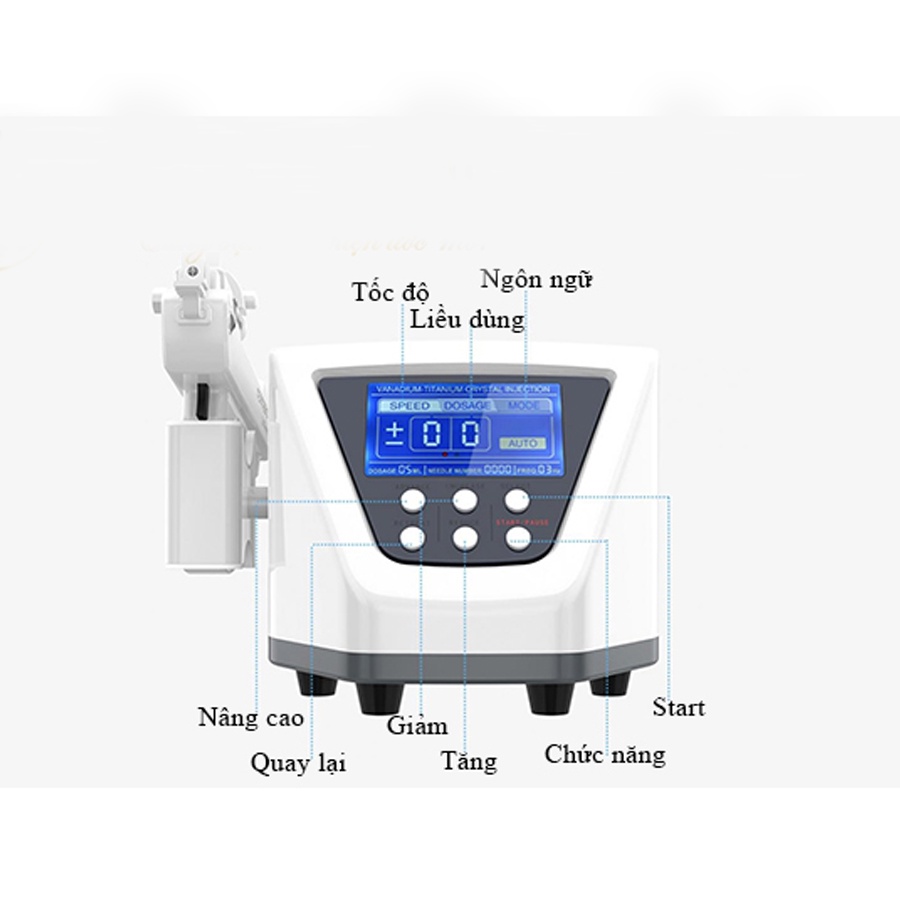 MÁY CẤY TINH CHẤT KHÔNG KIM MESOGUN (BH 12 THÁNG)