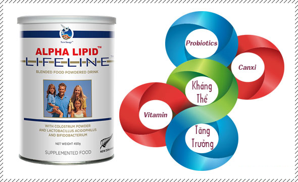 Sữa non Alpha Lipid Lifeline 450g date 2025