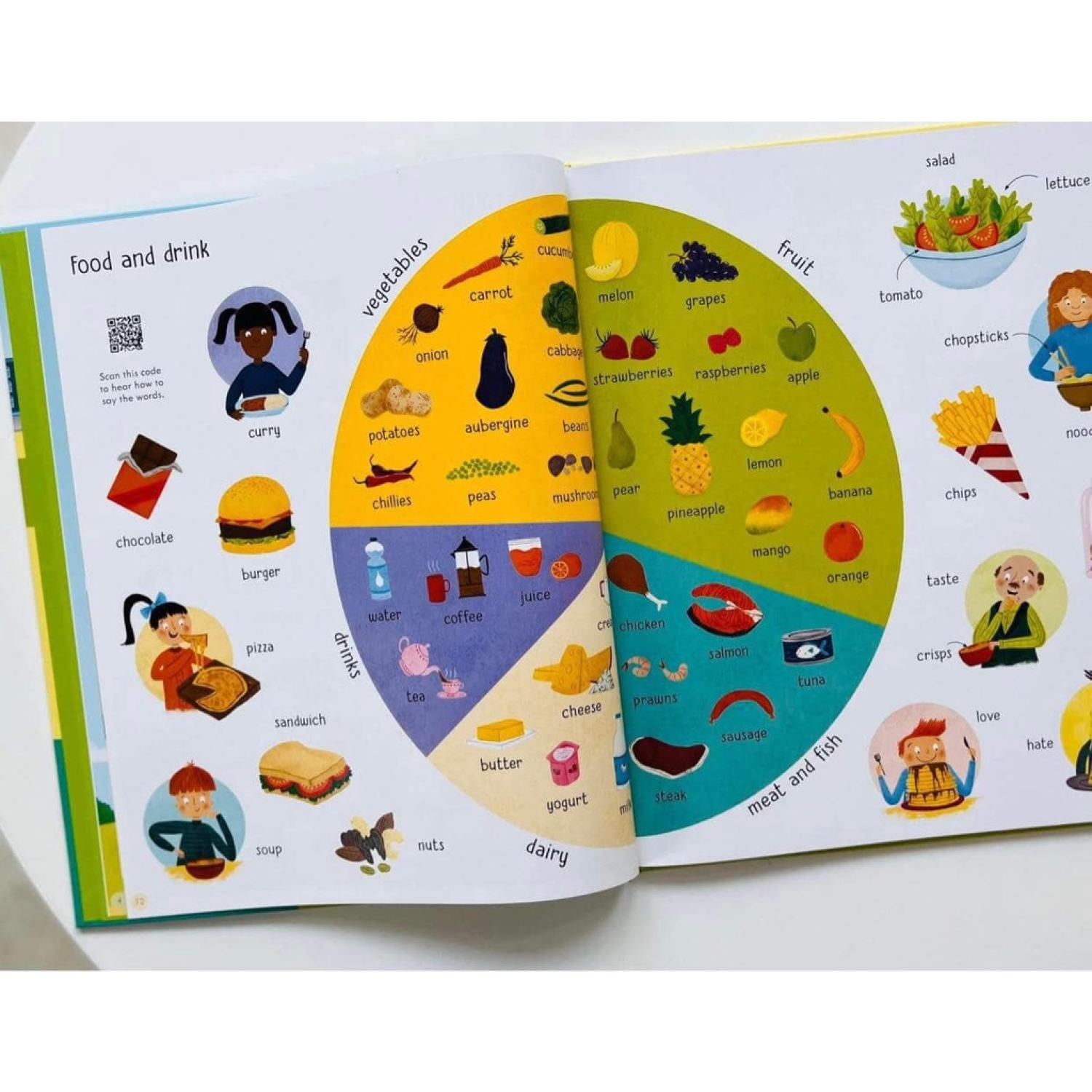 [Đồ Chơi Học Tiếng Anh] 1000 Words Học Qua Hình Ảnh