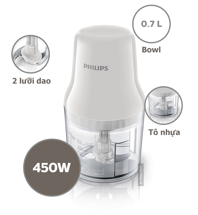 Máy Xay Thịt Philips HR1393 (0.7L) - Hàng chính hãng