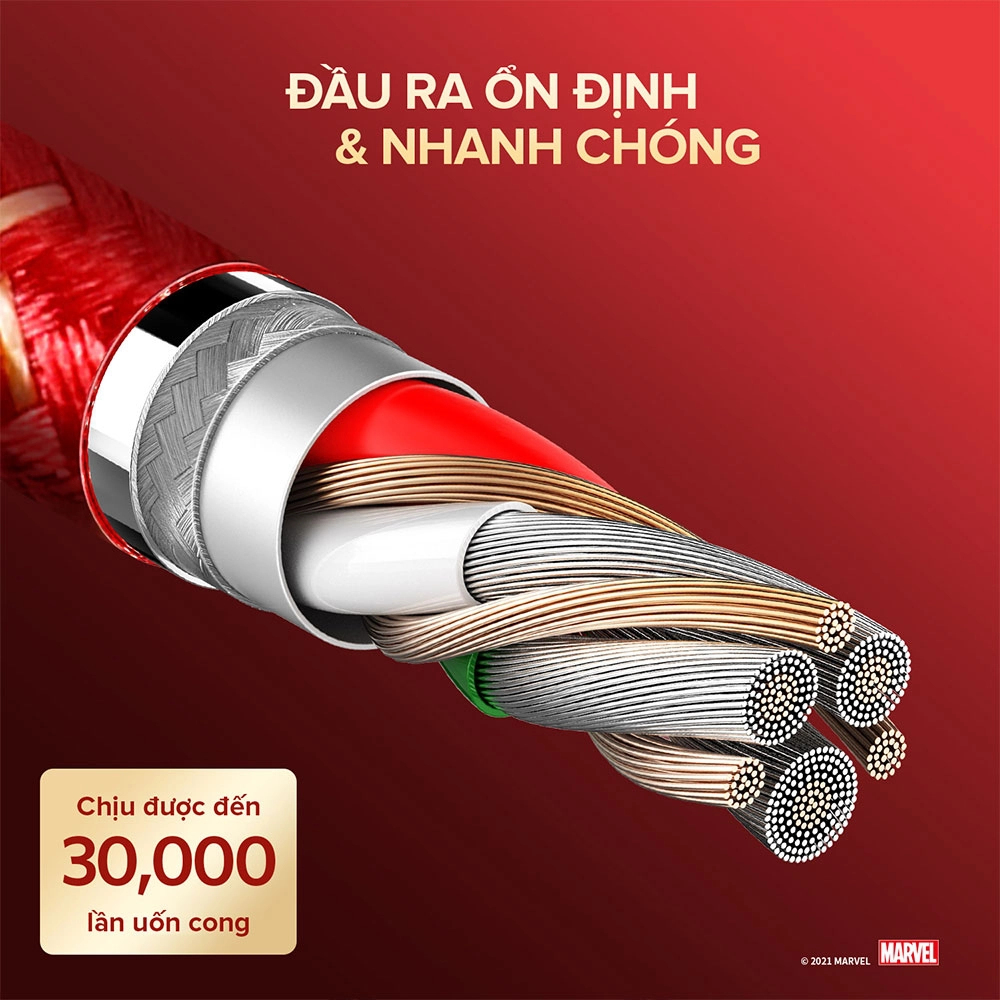 Cáp ANKER POWERLINE+ II USB-C TO USB-C DÀI 1.8m MARVEL EDITION - A9549 (PHÂN PHỐI CHÍNH HÃNG BẢO HÀNG 18 THÁNG)