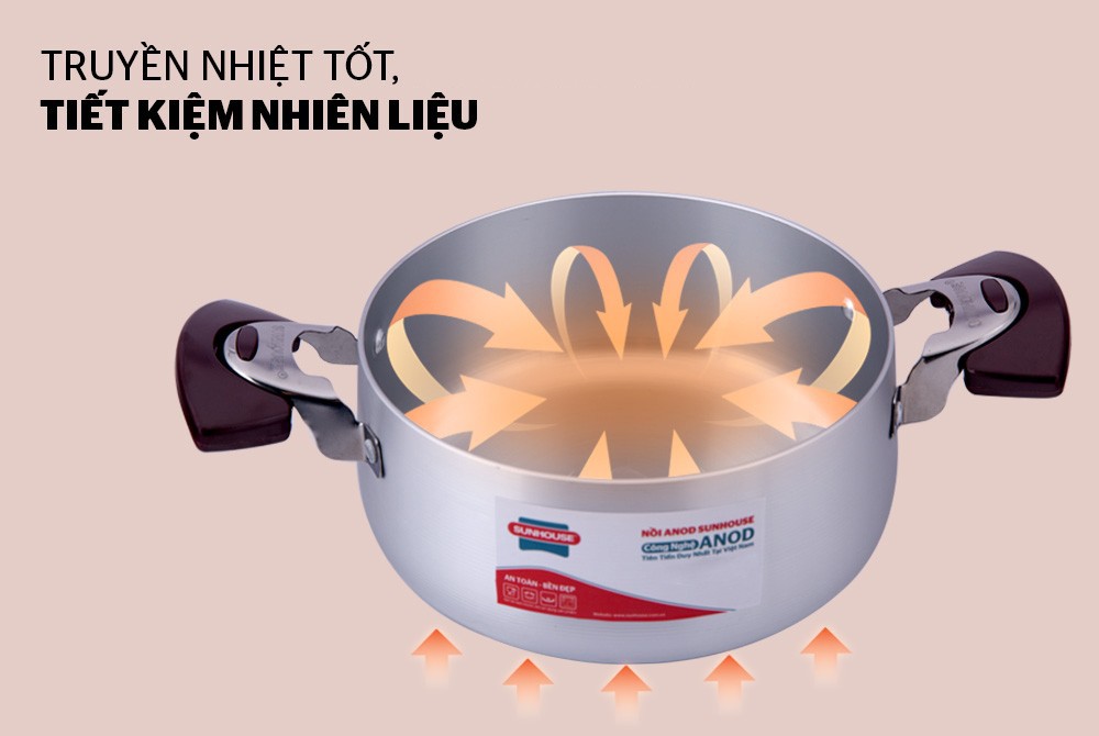 [HCM]Bộ nồi ANOD sunhouse (TRẮNG HOẶC VÀNg)
