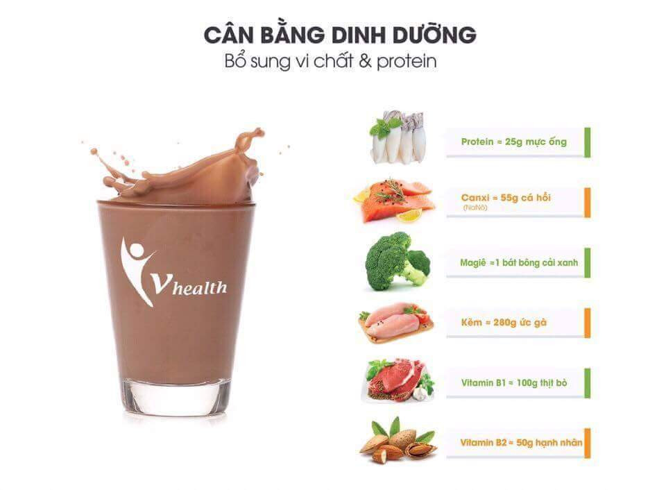 VHEALTH - Ngũ cốc dinh dưỡng ( socola )