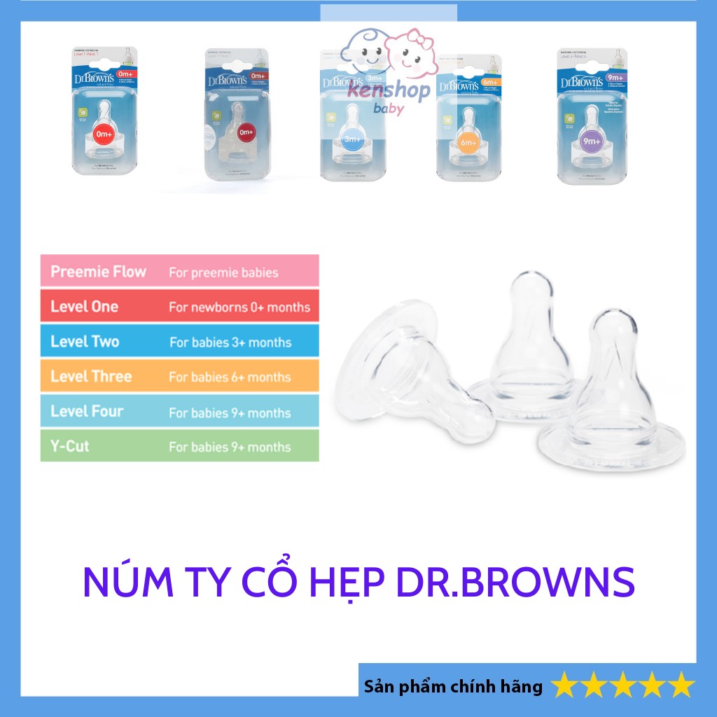 [SP CHÍNH HÃNG]Set 2 chiếc núm ty silicon thay thế bình sữa Dr Brown's cổ thường