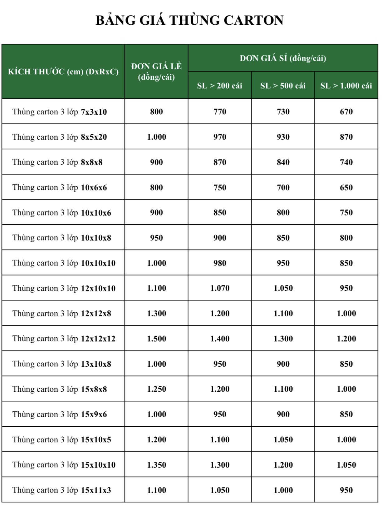 Kích thước 30x22x6 cm Combo 50 hộp carton đóng gói hàng hóa