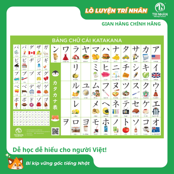 Alphabet Japanese - Katakana