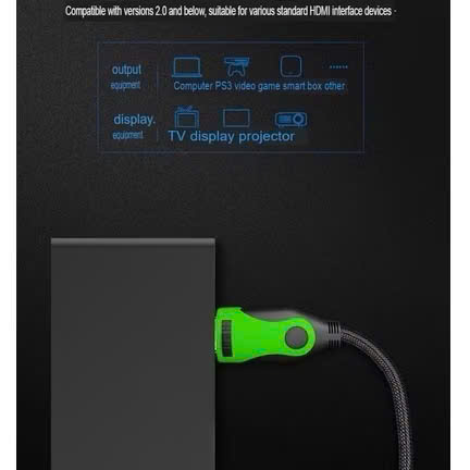 Cáp HDMI 2 Đầu Dây Dài 3M Cao Cấp