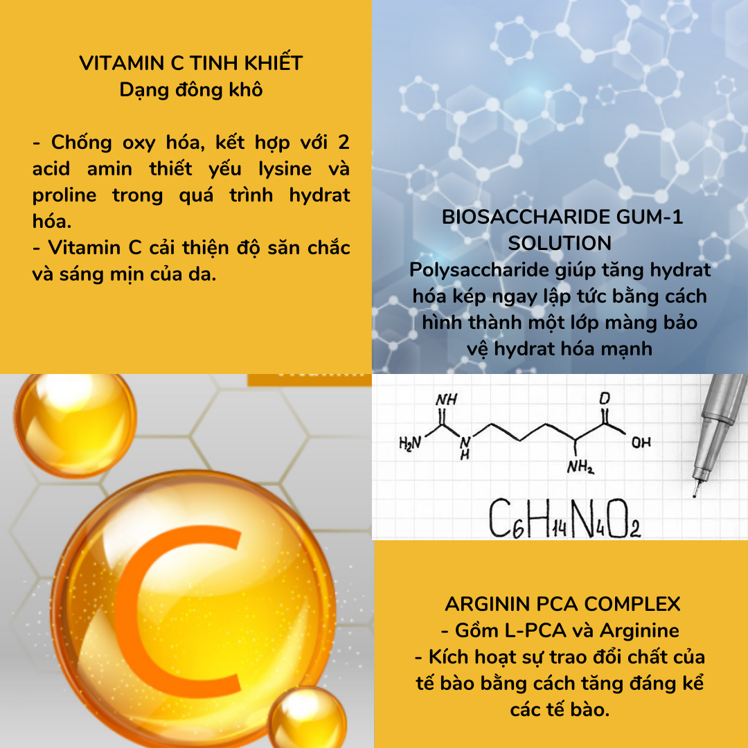 Vitamin C Serum Essentials