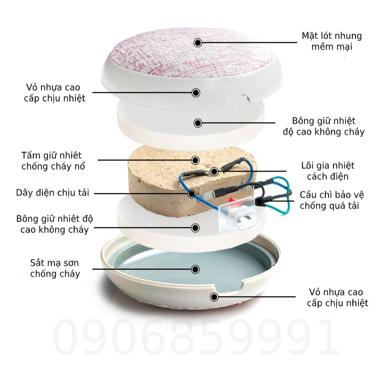 MÁY SƯỞI CẦM TAY JT-101PT