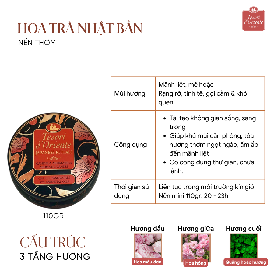 Nến thơm mini Tesori d'Oriente 110gr