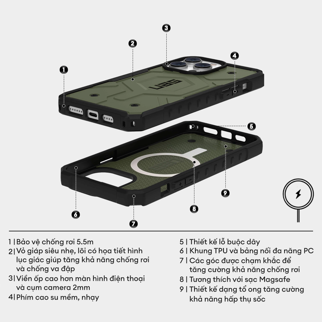 Ốp Lưng UAG PATHFINDER w MAGSAFE Cho iPhone 14 Pro Max [6.7 INCH]