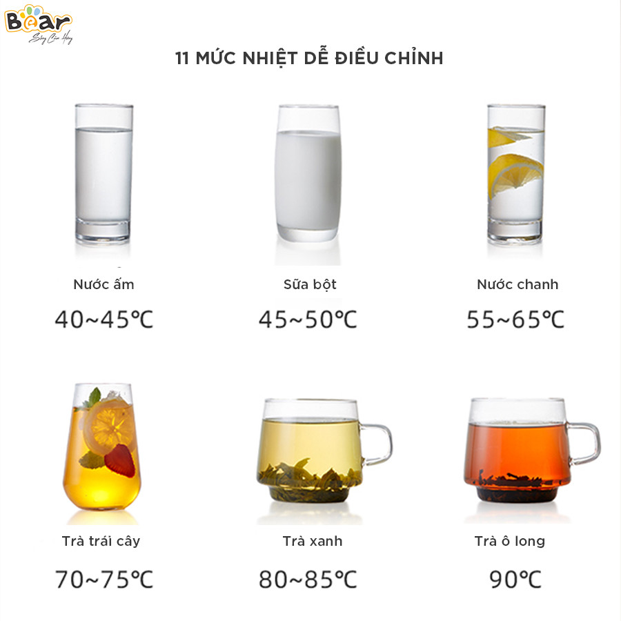 Bình thủy điện thông minh 3L Bear KE-B30V1