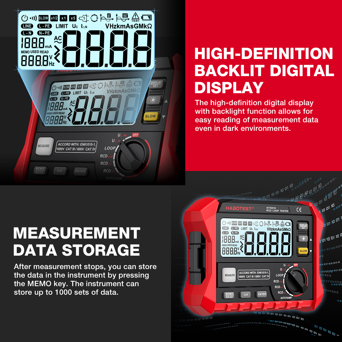 【Ship from Binh Duong】HABOTEST HT5910 Digital RCD/Loop Tester 4.7-inch LCD Resistance Meter Leakage Switch Tester 1000 Data Storage Voltmeter