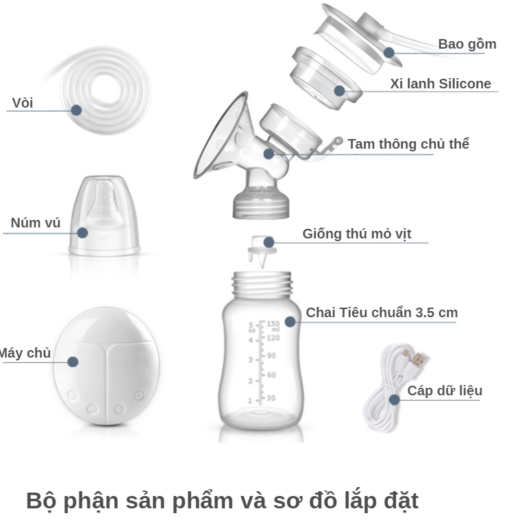 Máy hút sữa điện đôi có chế độ massage, kích thích sữa, 5 cấp độ siêu hút