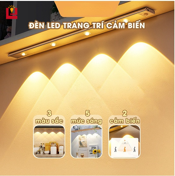 Led light bedroom led light reading lamp motion sensor light led strip lights in room wardrobe lights human body sensor light tri-color light hill corrugated light strip ultra-thin smart