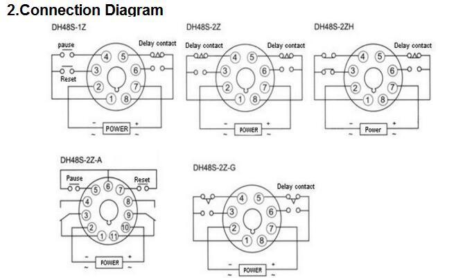 Relay thời gian DH48S-S
