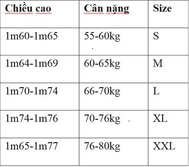 Áo Mưa Bộ GIVI CRS01 Thiết Kế Không Mũ - Phượt Helmet