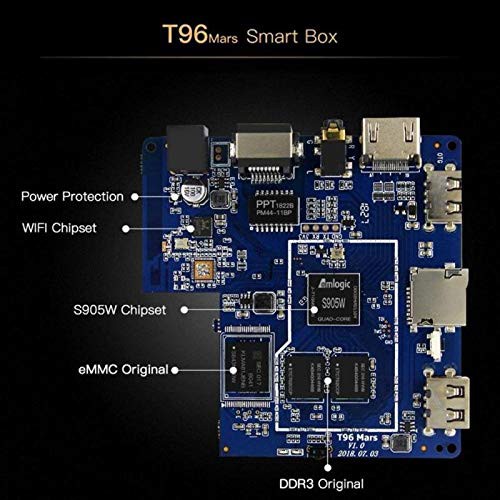 Android Tivi Box T96 Mars Mini Ram 2GB Rom 16GB Android 7.1.2