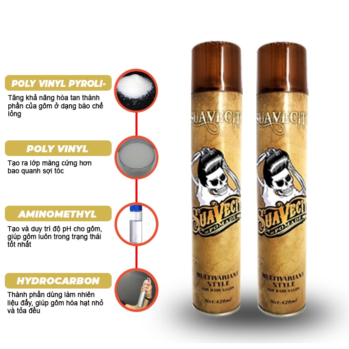 Gôm xịt tóc nam nữ SUAVECITO giữ nếp tóc HUẾ STORE