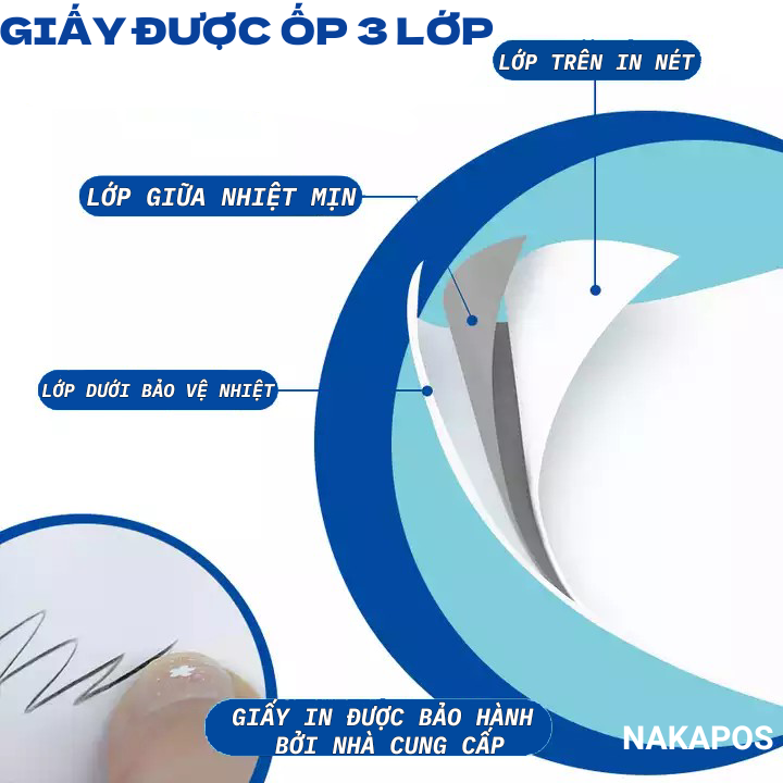 [THÙNG 50 CUỘN ] Giấy in bill K80x45mm Giấy in hoá đơn K80*45 Giấy in nhiệt giấy in đơn hàng [ THÙNG 50 CUỘN K80x45  ]