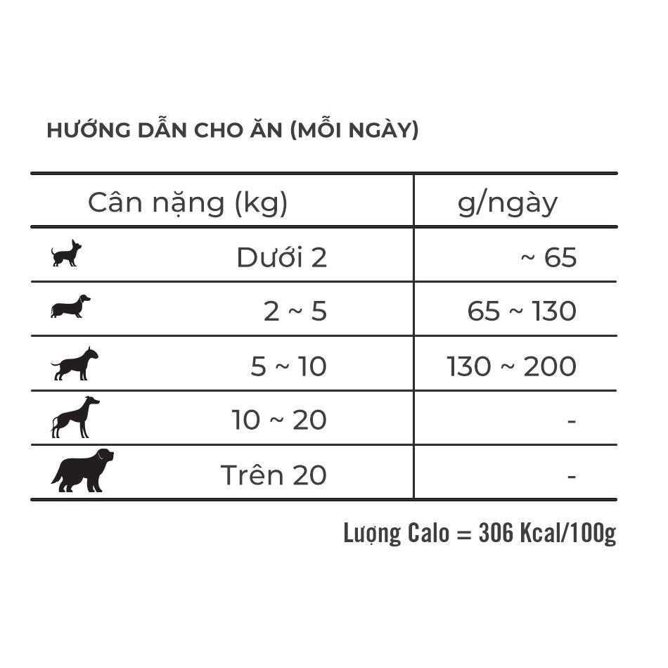 Hạt Mềm Zenith Adult Cho Chó Lớn