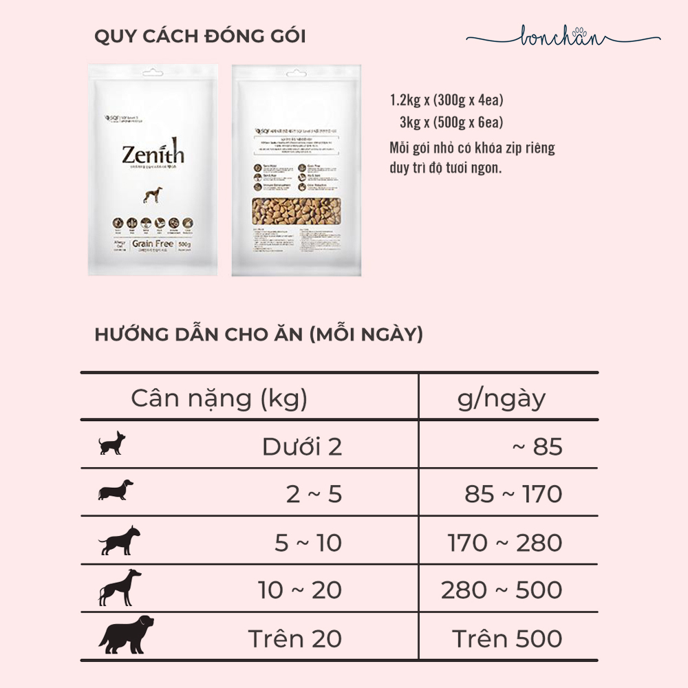 Hạt Zenith Puppy hạt mềm cho chó con túi 1,2kg