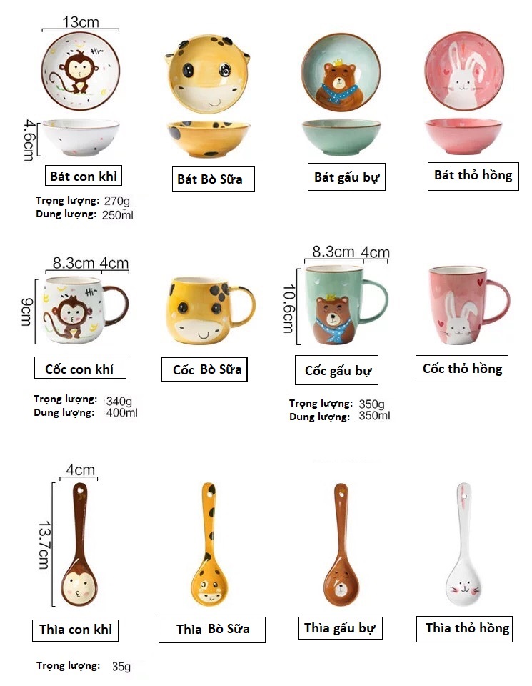 Trọn Bộ Ăn Dặm Cho Bé Hình Thú Đáng Yêu (Gồm 5 Chi Tiết: Khay, Đĩa, Bát, Cốc, Thìa)
