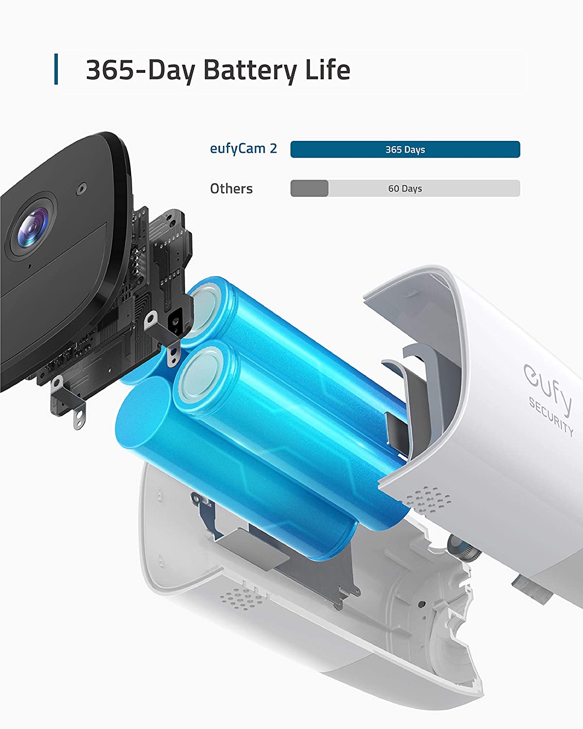 [Trả góp 0%]Camera eufycam 2 - camera ngoài trời dùng pin 365 ngày