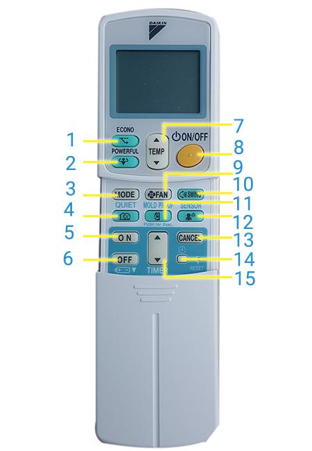 Remote điều hòa Daiki inverter