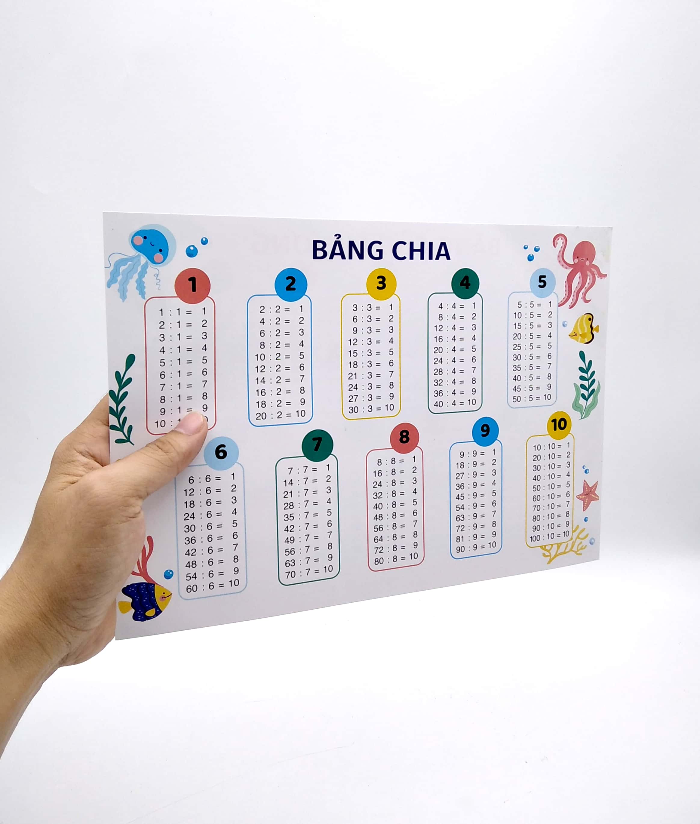 Sách Fahasa - Bảng Cửu Chương - Bảng Chia