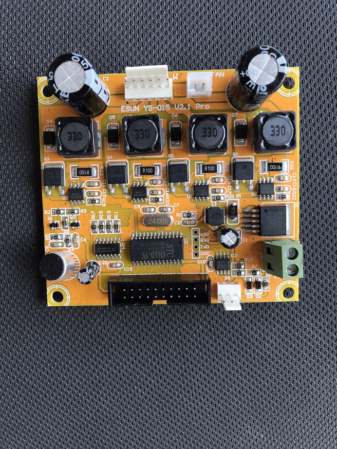 Màn hình đèn Par led