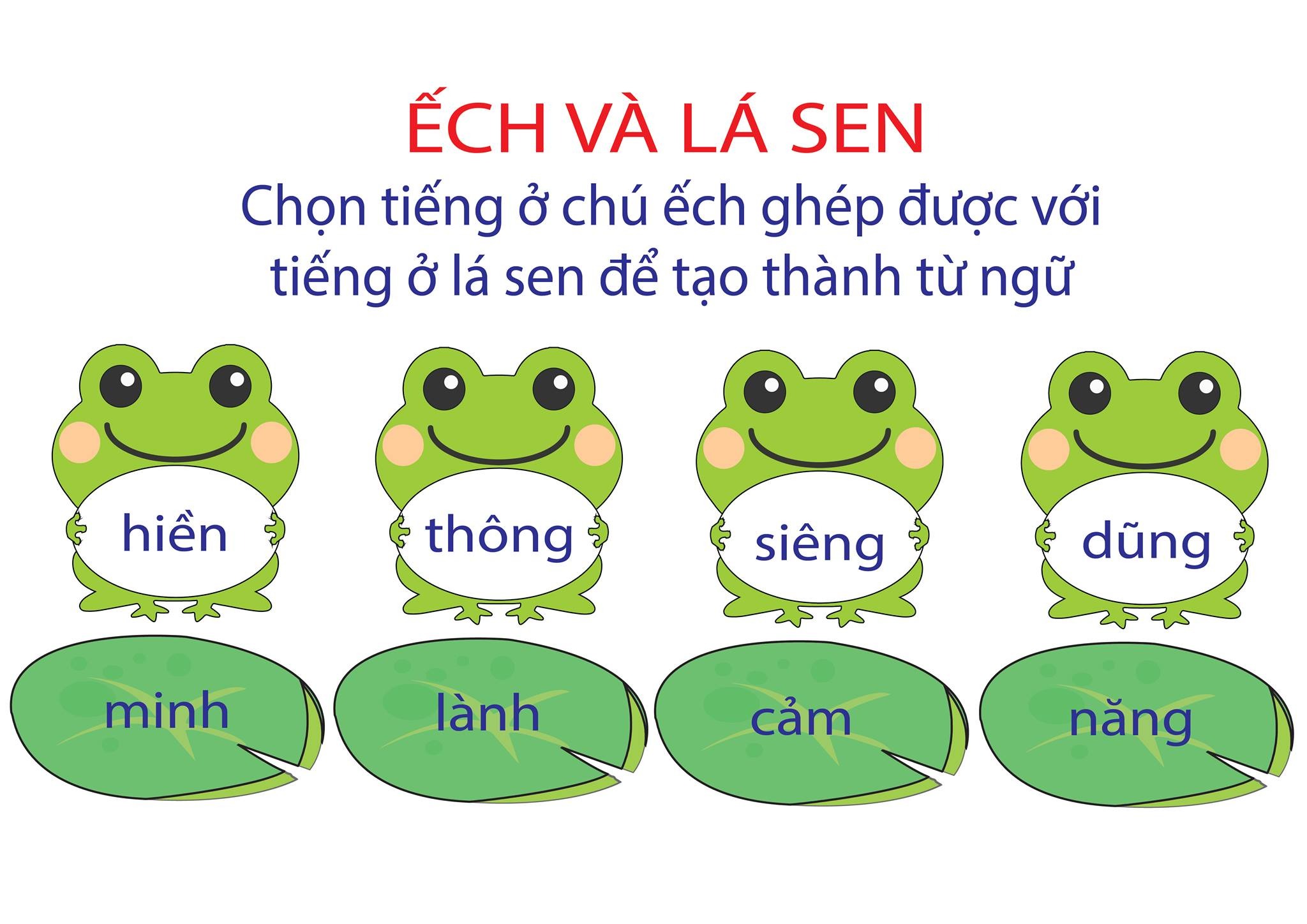 Bộ ếch lá sen ép plastic, đồ dùng hỗ trợ giảng dạy