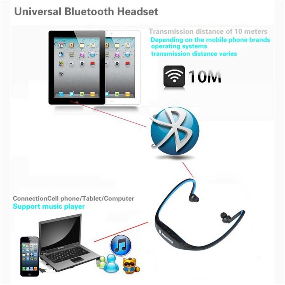 Tai nghe thể thao bluetooth Bs19