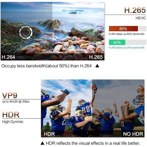 [HCM]Android TV Box K6 Pro Ram 1G Rom 8G - Kones K6 Pro