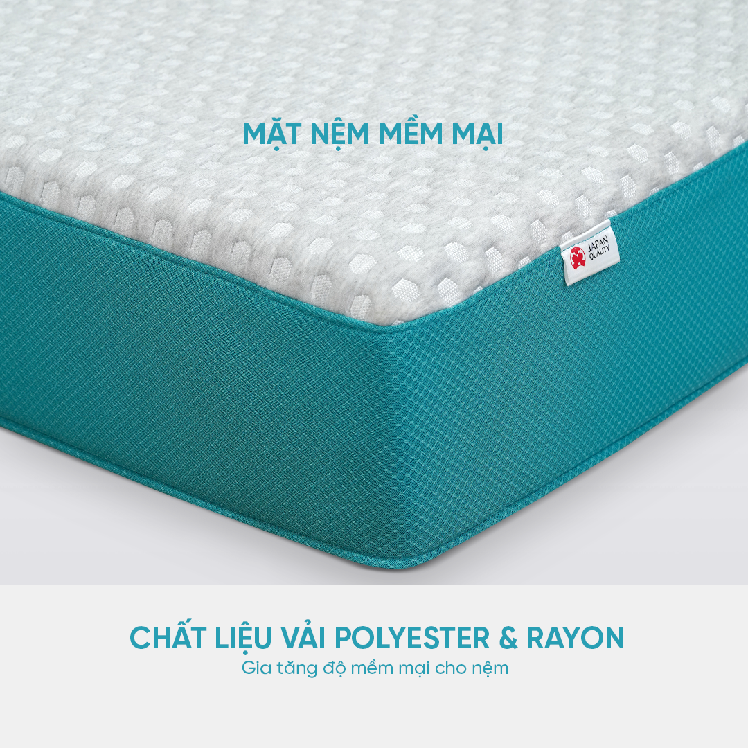 [TRẢ GÓP 0%] Nệm Foam Inoac Aeroflow Fit Plus [FREESHIP + TRẢ GÓP 0Đ]