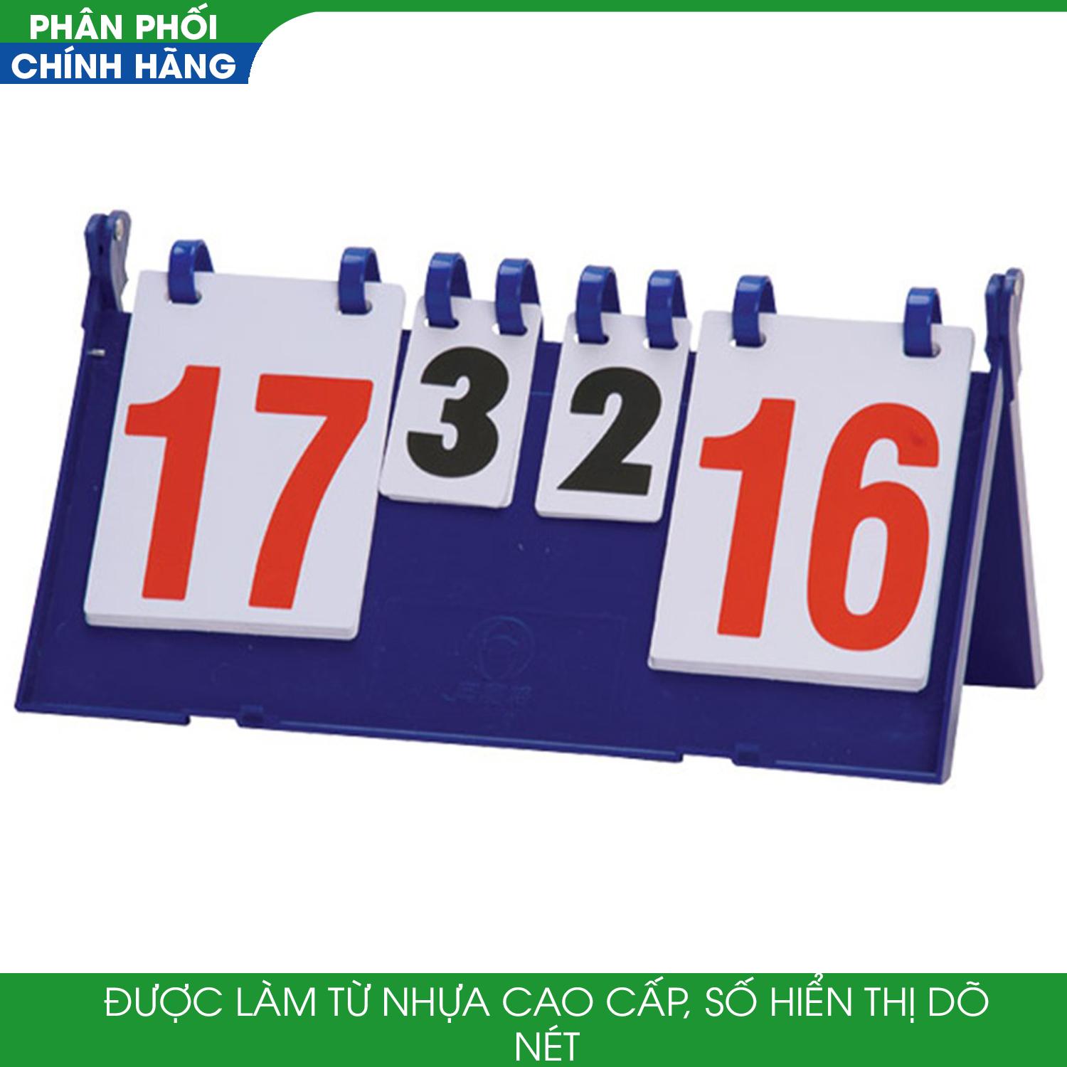 Bảng tính điểm lật tay