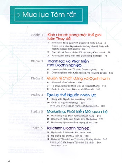Kinh Doanh Trong Một Thế Giới Luôn Thay Đổi