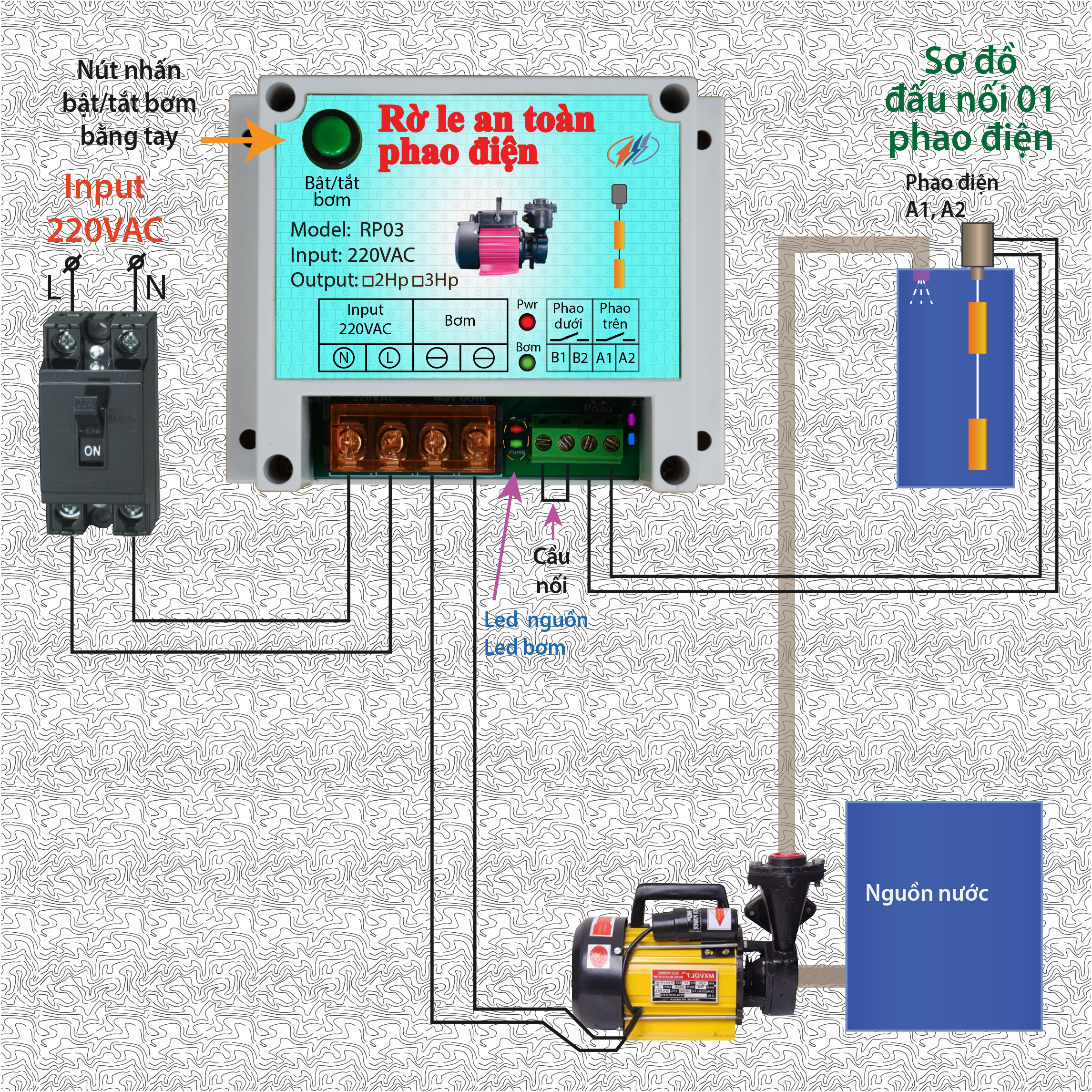 Electric Float Safety Relay Rp03
