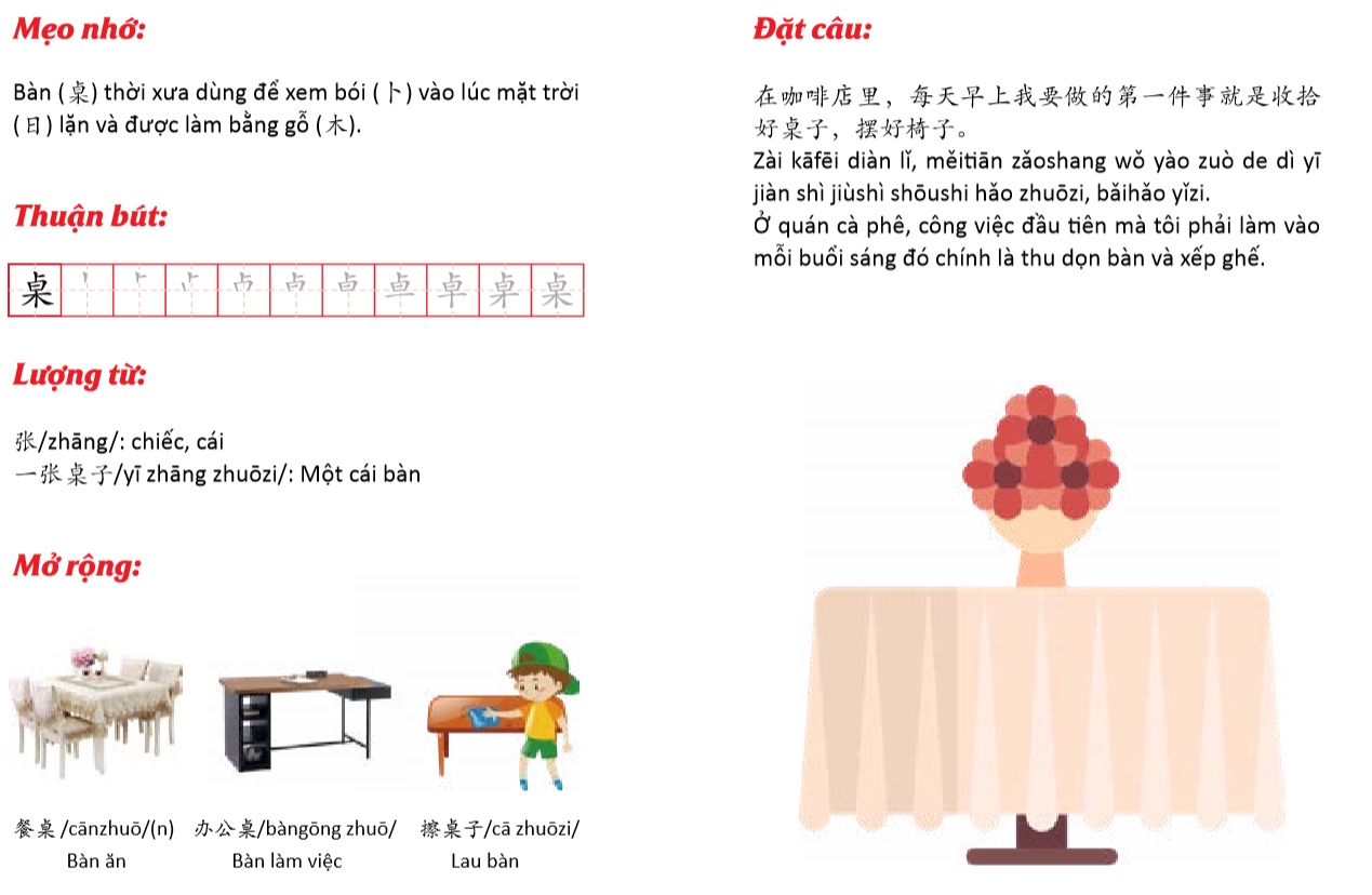 Combo 2 sách: Câu Chuyện Chữ Hán – Cuộc Sống Thường Ngày + Tự học Ngữ Pháp: Tuyển tập Cấu trúc cố định tiếng Trung ứng dụng + DVD quà tặng