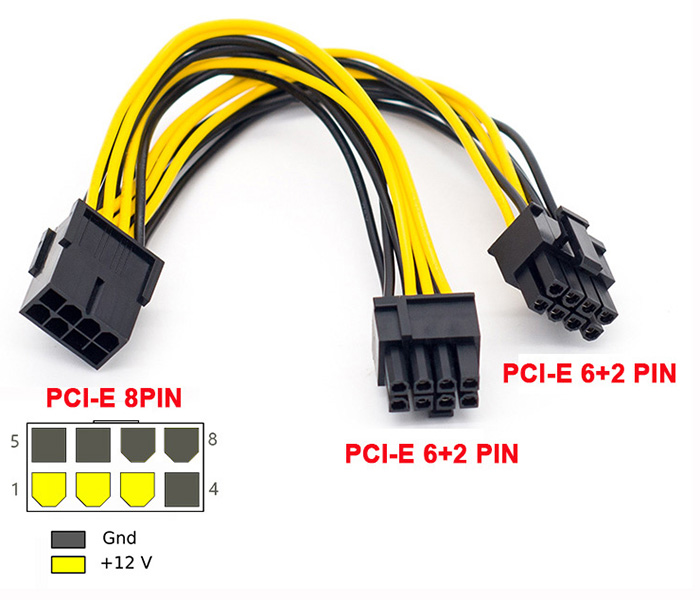 Cáp chia nguồn 8Pin CPU ra 2 x 8Pin (6+2)