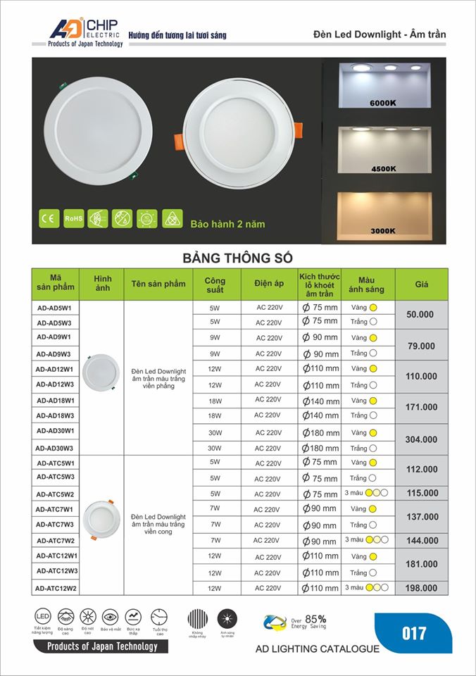 Đèn led âm trần viền phẳng 5W - 30W